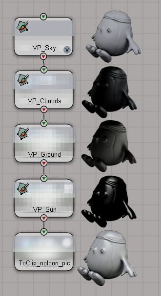 PBL setup