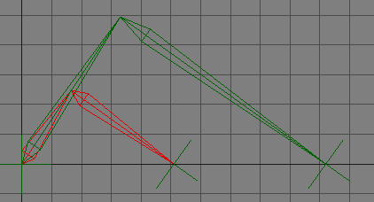 Scaling bone lengths