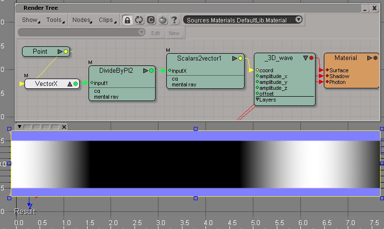 Cosine Shader